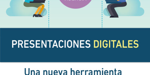 AFIP presentaciones digitales multinota